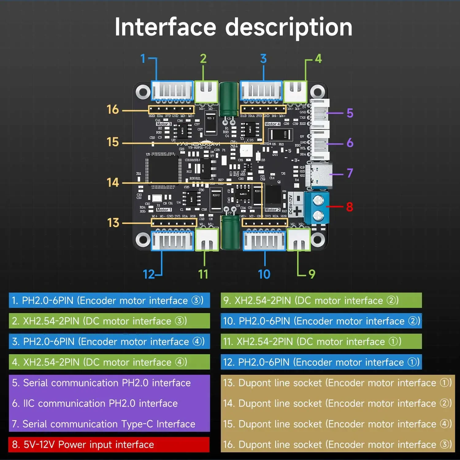 Diy Electronic Modules - Модуль драйвера двигателя Yahboom с 4-канальным