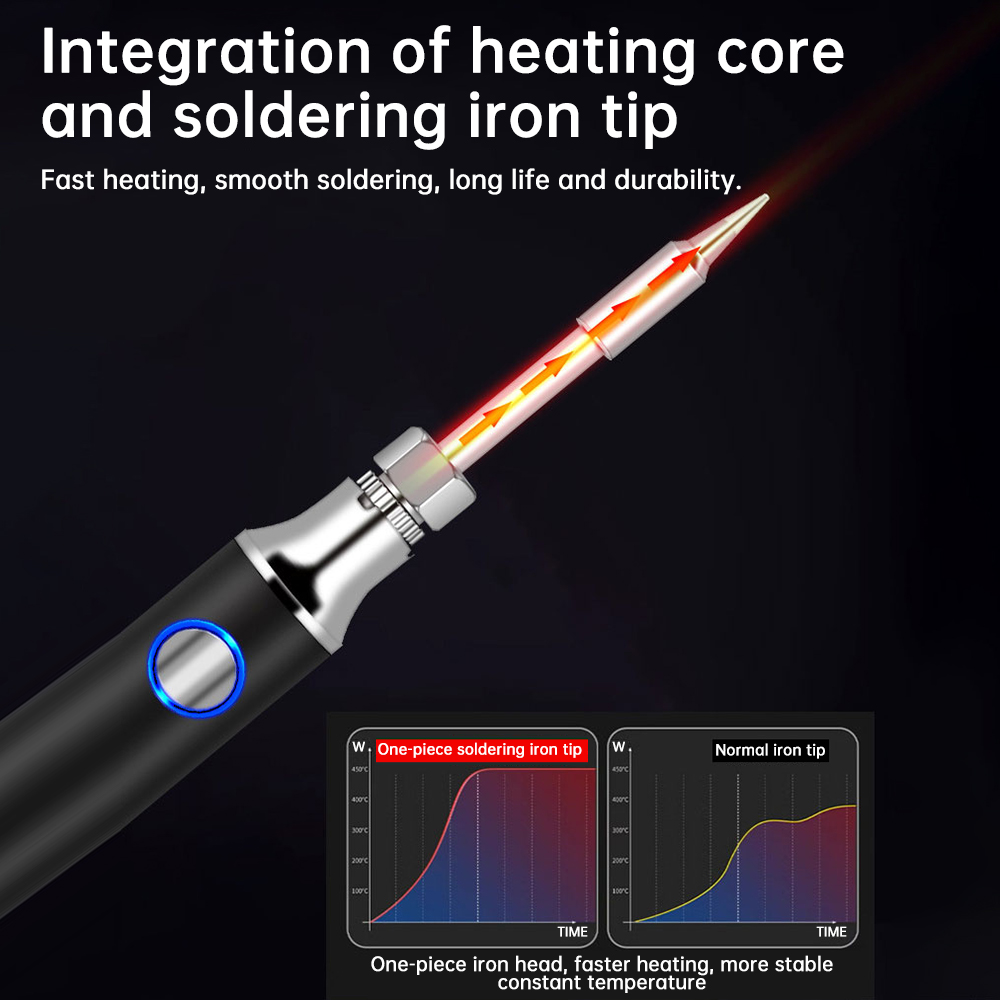 Мини-паяльник USB Type-C с 3-с – обзор и цена Flux Pen Electronics