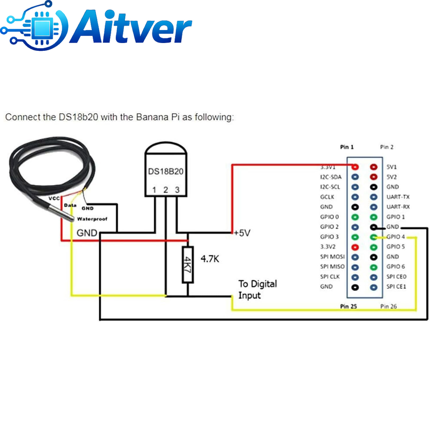 DS18B20 Водонепроницаемый датч – обзор и цена Ds18B20 Temperature Sensor